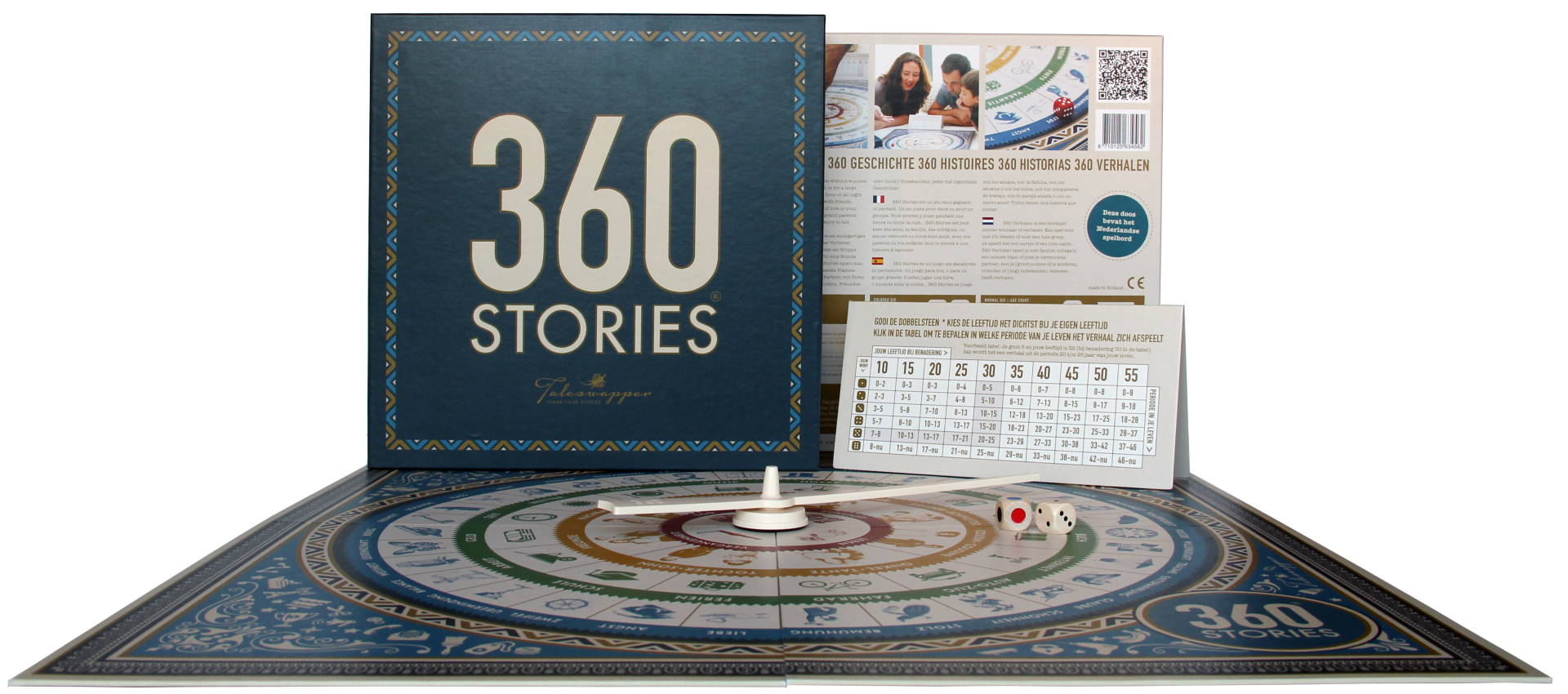Verhalen Vertellen Met 360 Stories